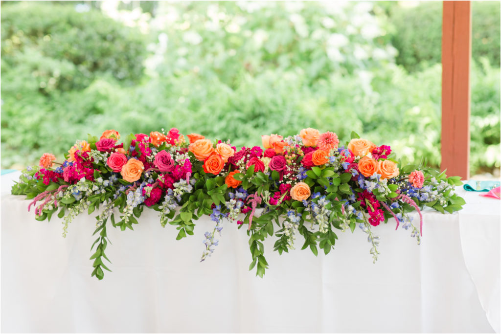 Reception Decorations Gardens at Ray Eden Teal Coral Pink Florals